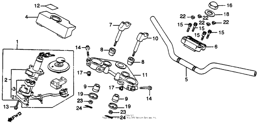Handlebar + top bridge + key set