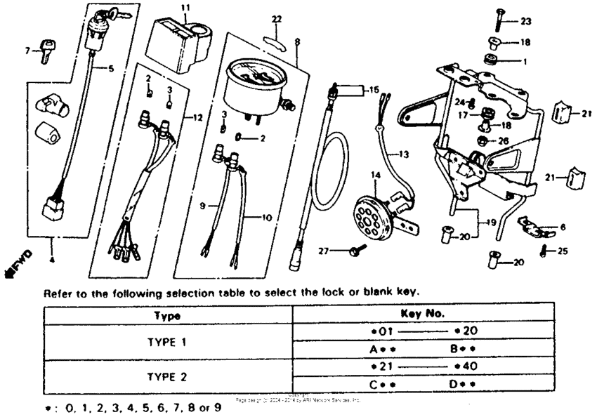 Instruments + horn + key set 80-83