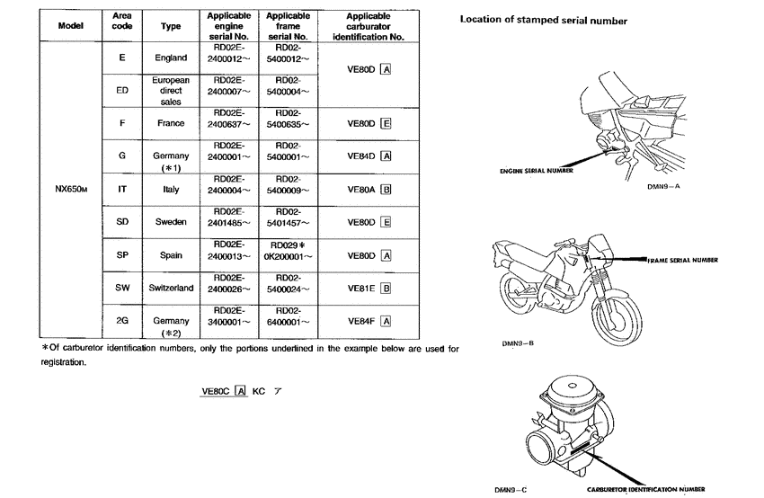  *Applicable serial numbers