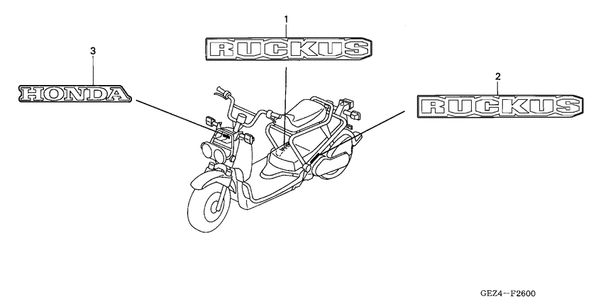 NPS50 Label read the manual