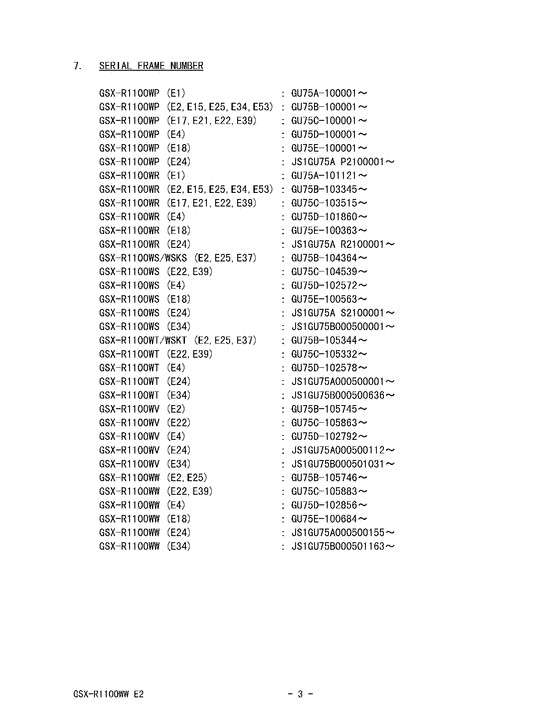GSX-R1100 Catalog preface