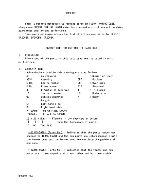 DF200 Catalog preface