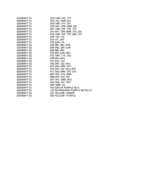 GSX600 Color chart