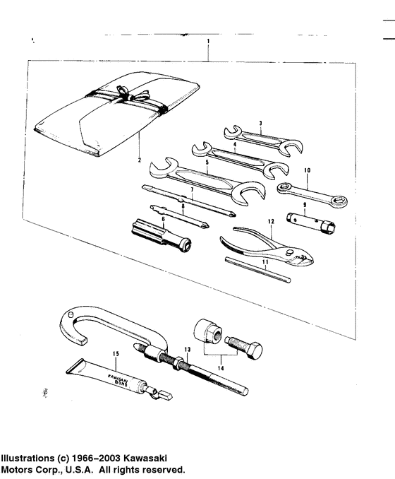 Owner tools