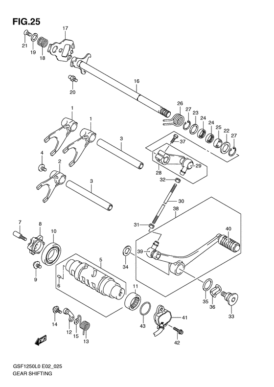 GSF1250 (ABS) Переключение передач