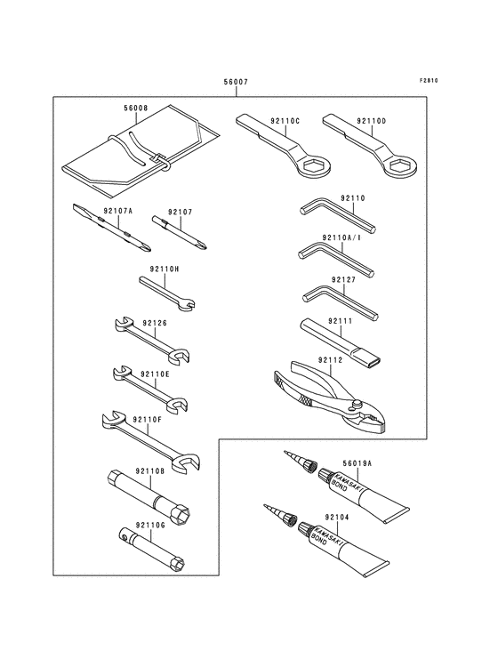 Owner's tools