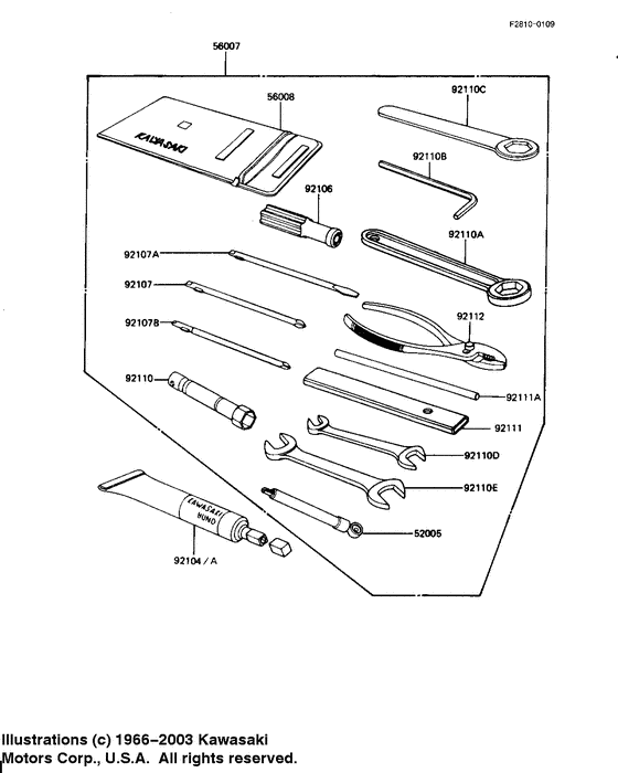 Owner tools
