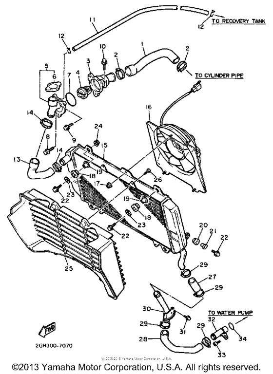 Radiator-hose