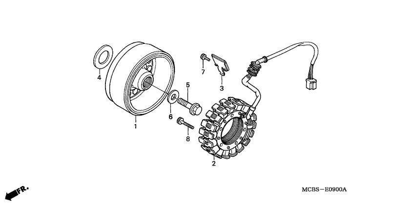 Generators