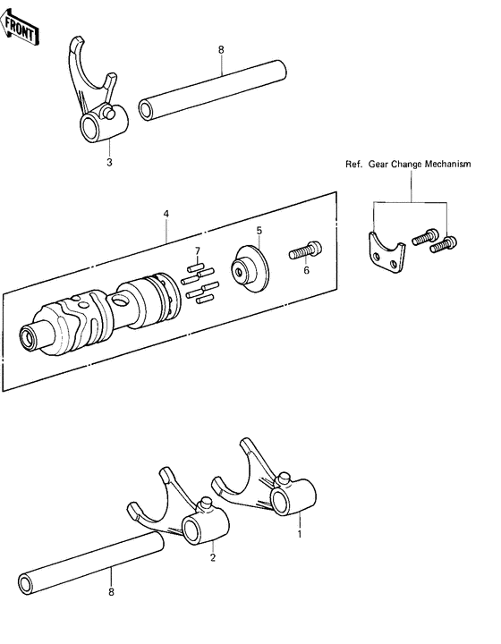 Gear change drum & forks