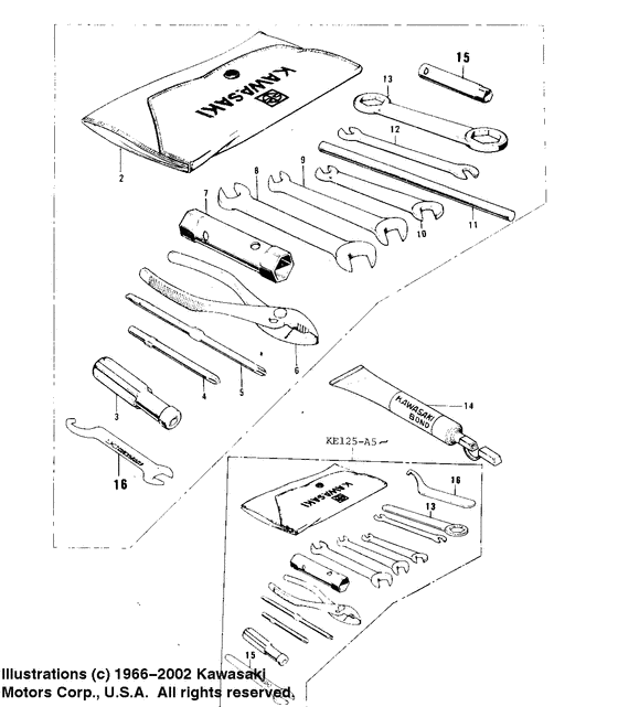 Owner tools