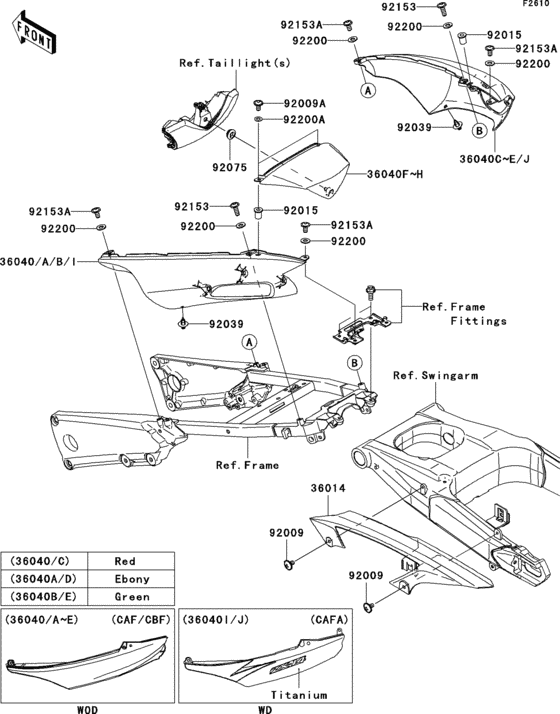 ZX1400 Боковые обтекатели