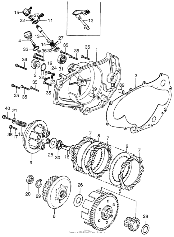 Clutch + right crankcase cover