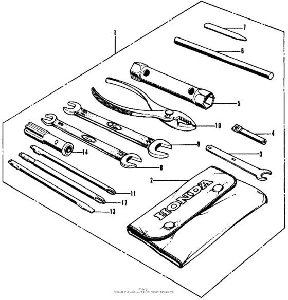 Tool set