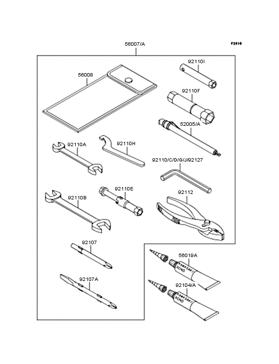 Owner's tools