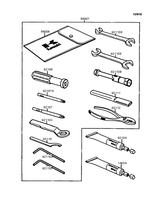 Owner's tools