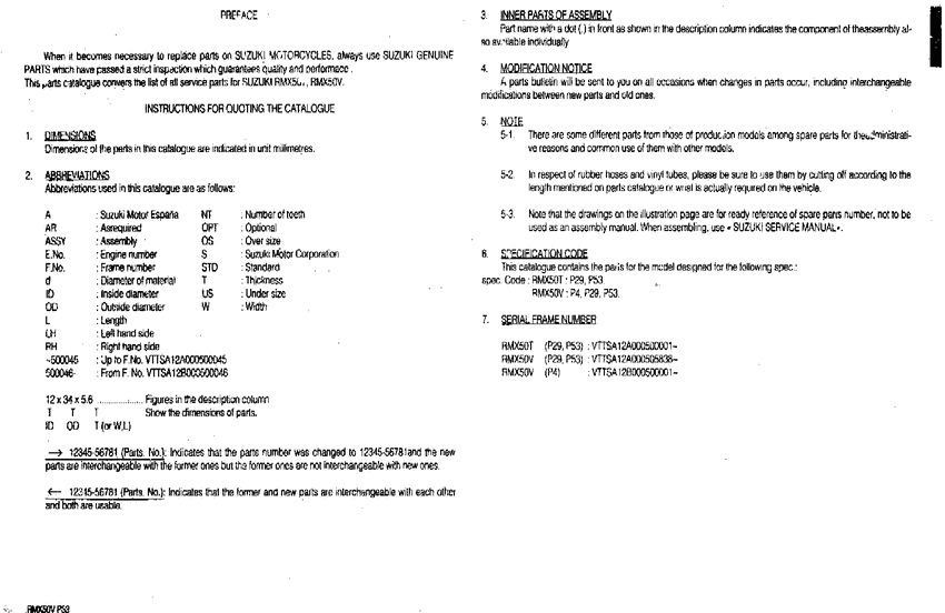 RMX50 Catalog preface