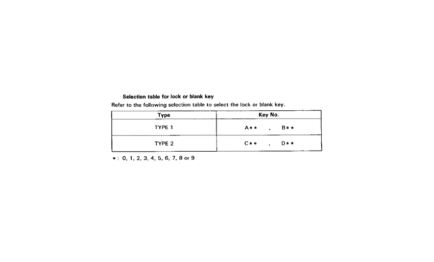  *Applicable serial numbers