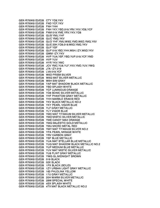 GSX-R750 Color chart