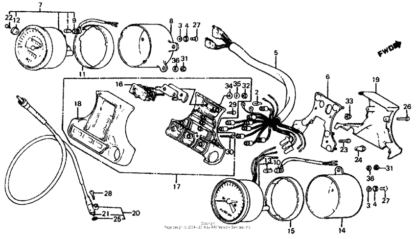 Instruments 84