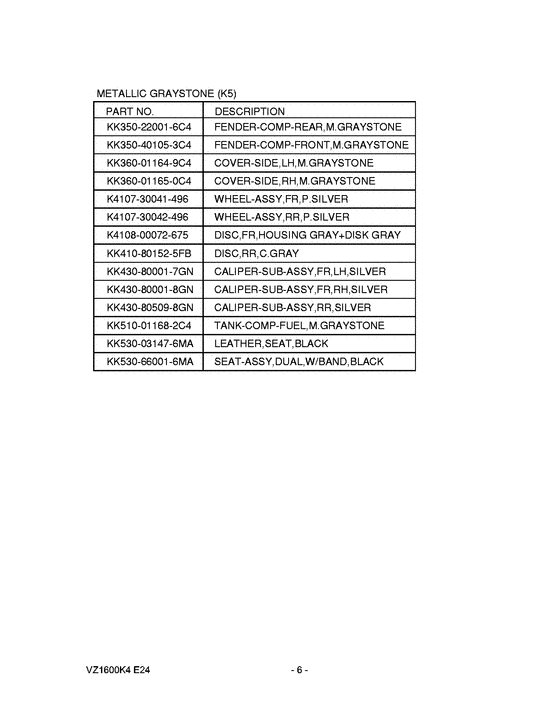 VZ1600 Catalog preface