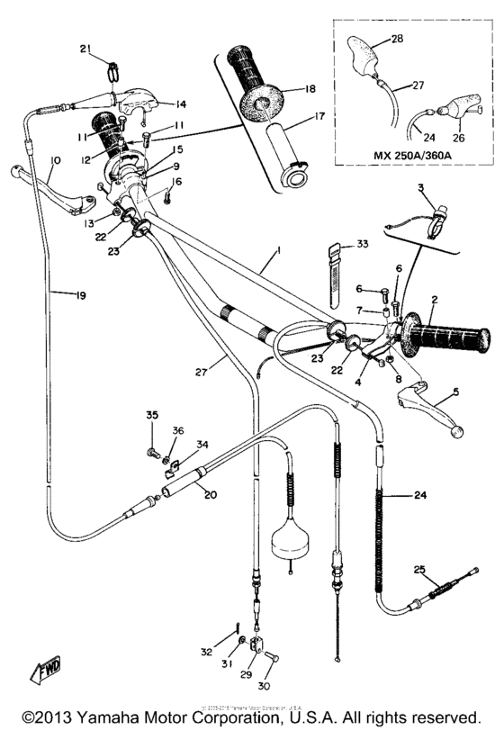 Handle - wire