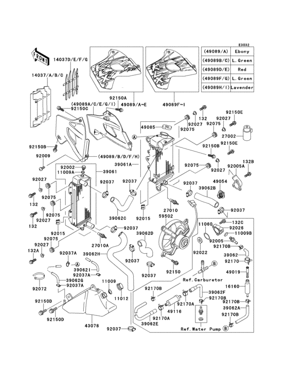 Radiator(1/3)