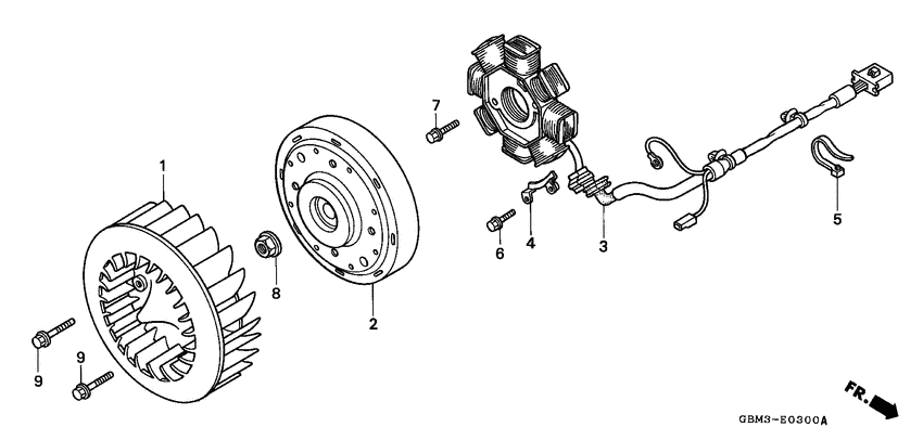 Generators