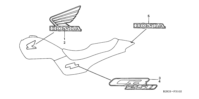  Label read the manual