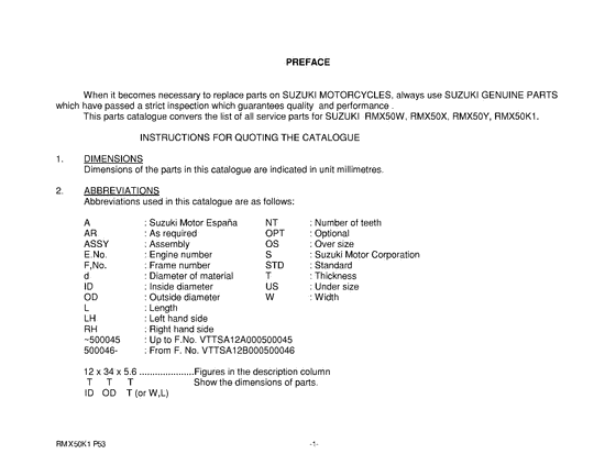 RMX50 Catalog preface