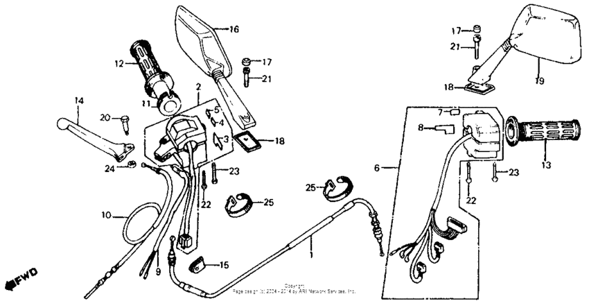 Control levers + switches + cables