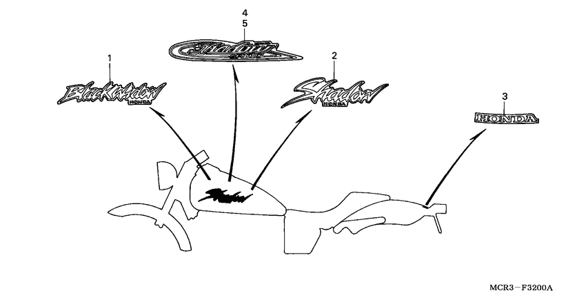VT750DC2 Label read the manual