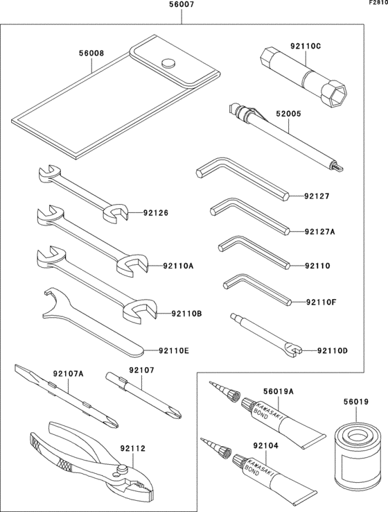Owner`s tools