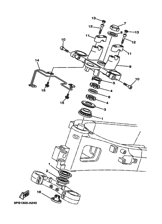 TDM900 Регулятор