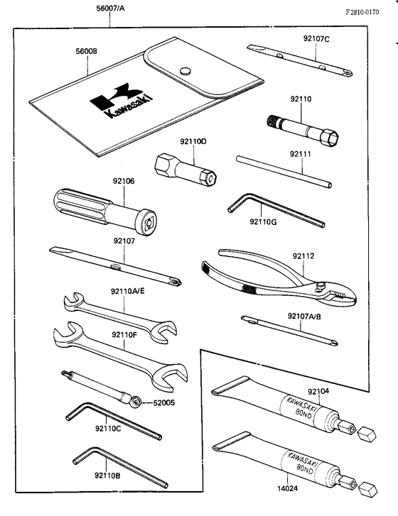 Owner tools