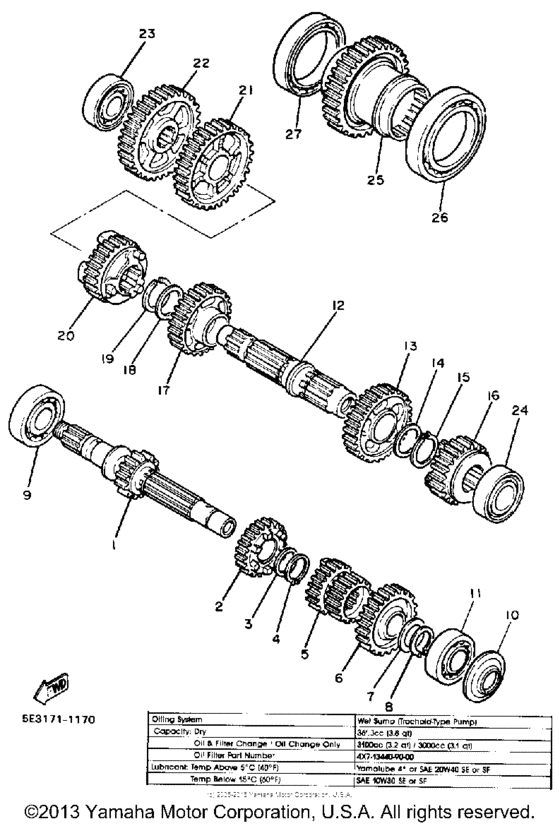 XV1100U Трансмиссия