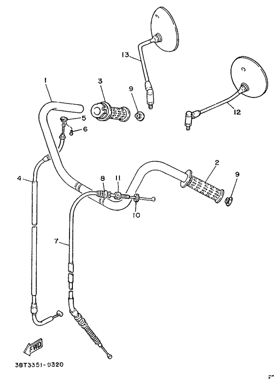Lenker. kabel