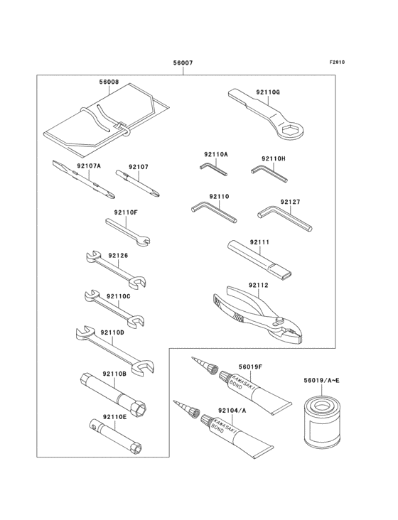Owners tools