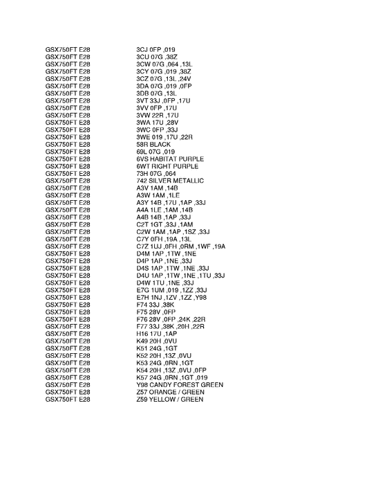 GSX750 Color chart