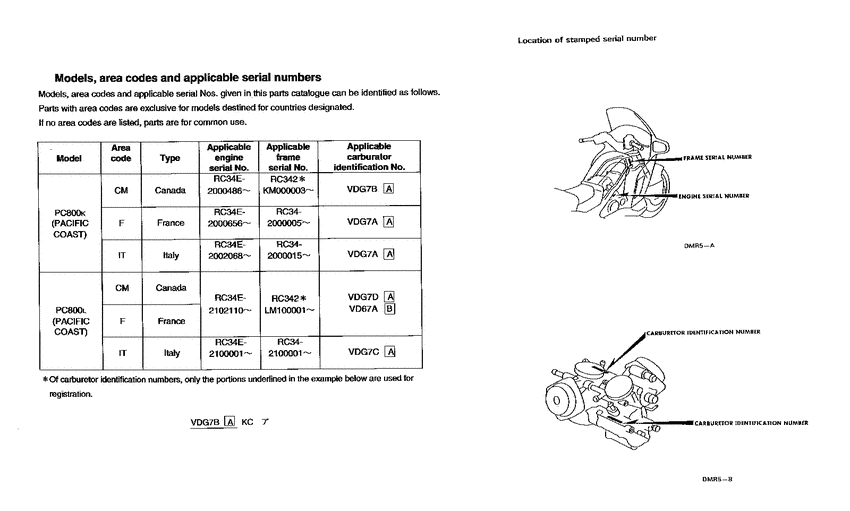 PC800 *Applicable serial numbers