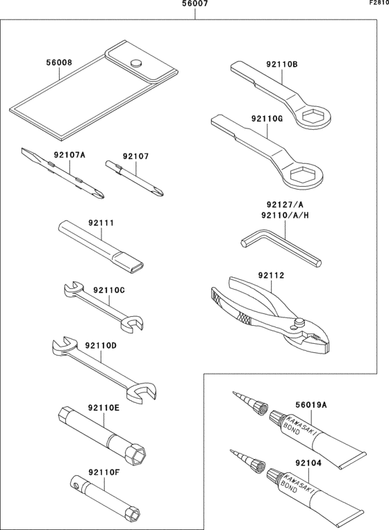 Owner`s tools