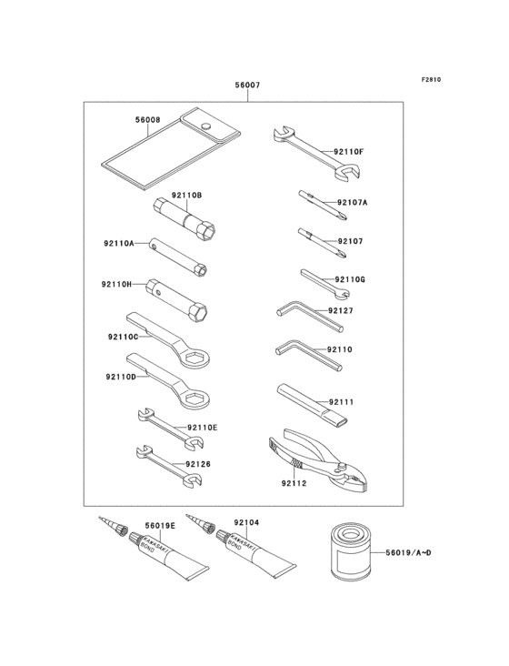 Owners tools