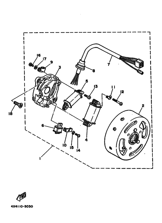 Generators