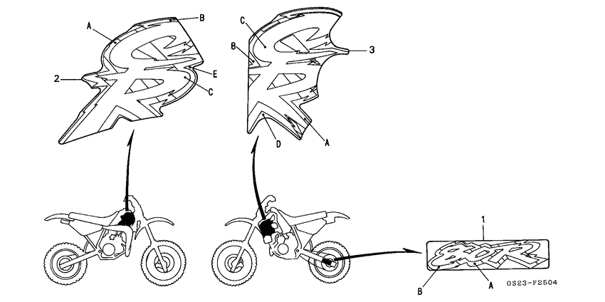 CR80R Label read the manual