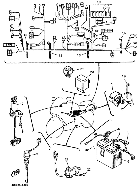 Elektrische ausrustung 2