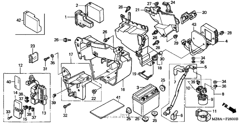 Battery + battery box