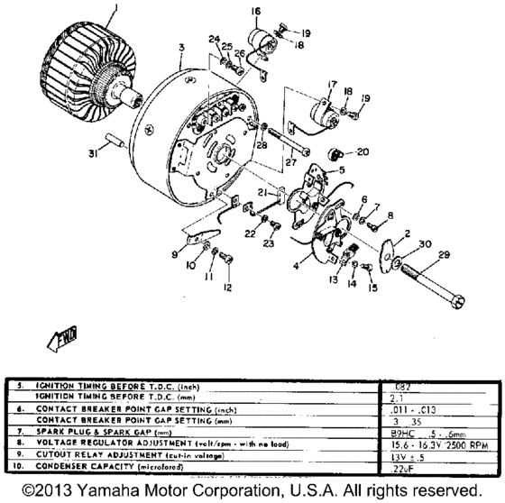 D - c - generator