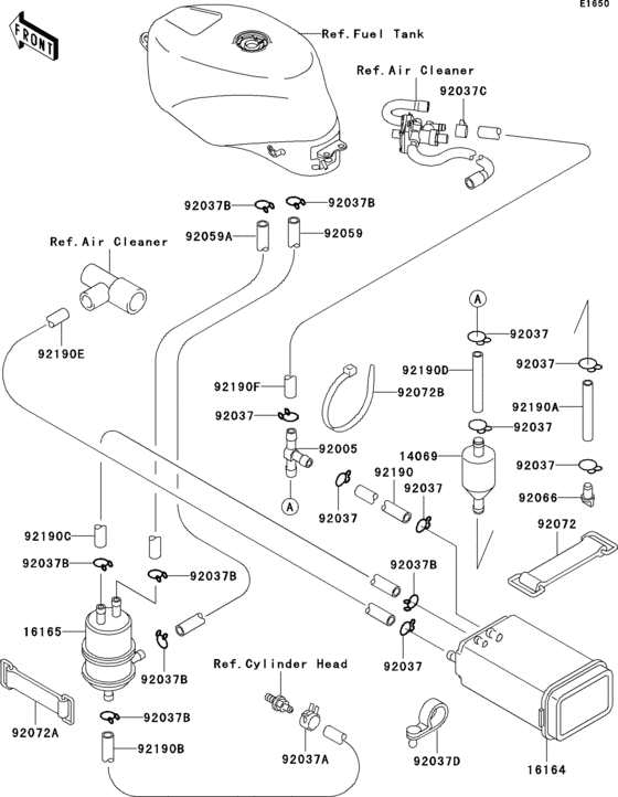 ZX750 Испарительная система топлива