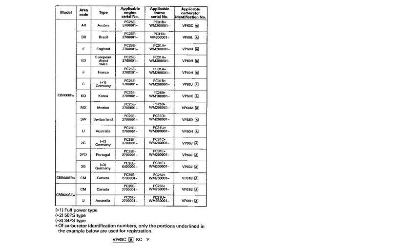  *Applicable serial numbers