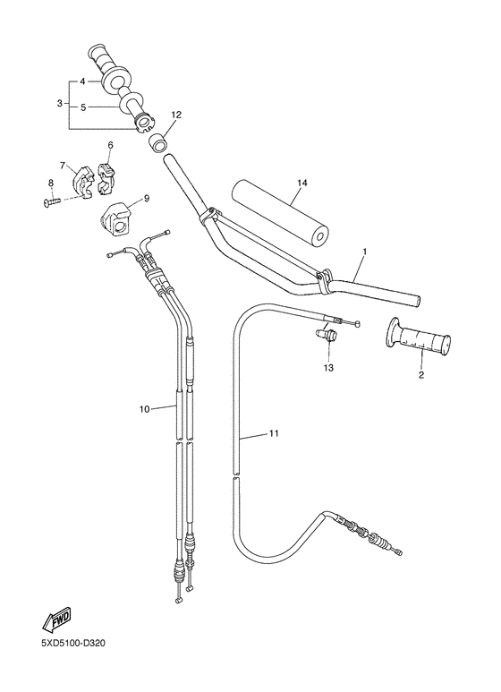 Steering handle & cable